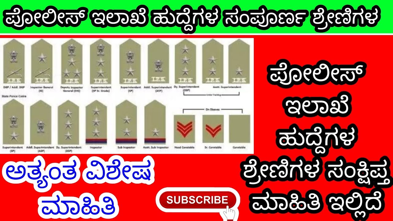 Police Department All Ranking Information In Kannada // KSP