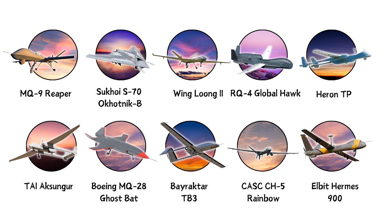 EVERY World's Best Military Drones EXPLAINED in 12 Minutes