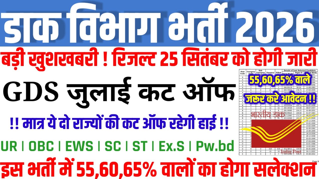 GDS JULY CUT OFF 2026 | GDS SAFE SCORE FOR DV | GDS RESULT DATE LATEST NEWS TODAY