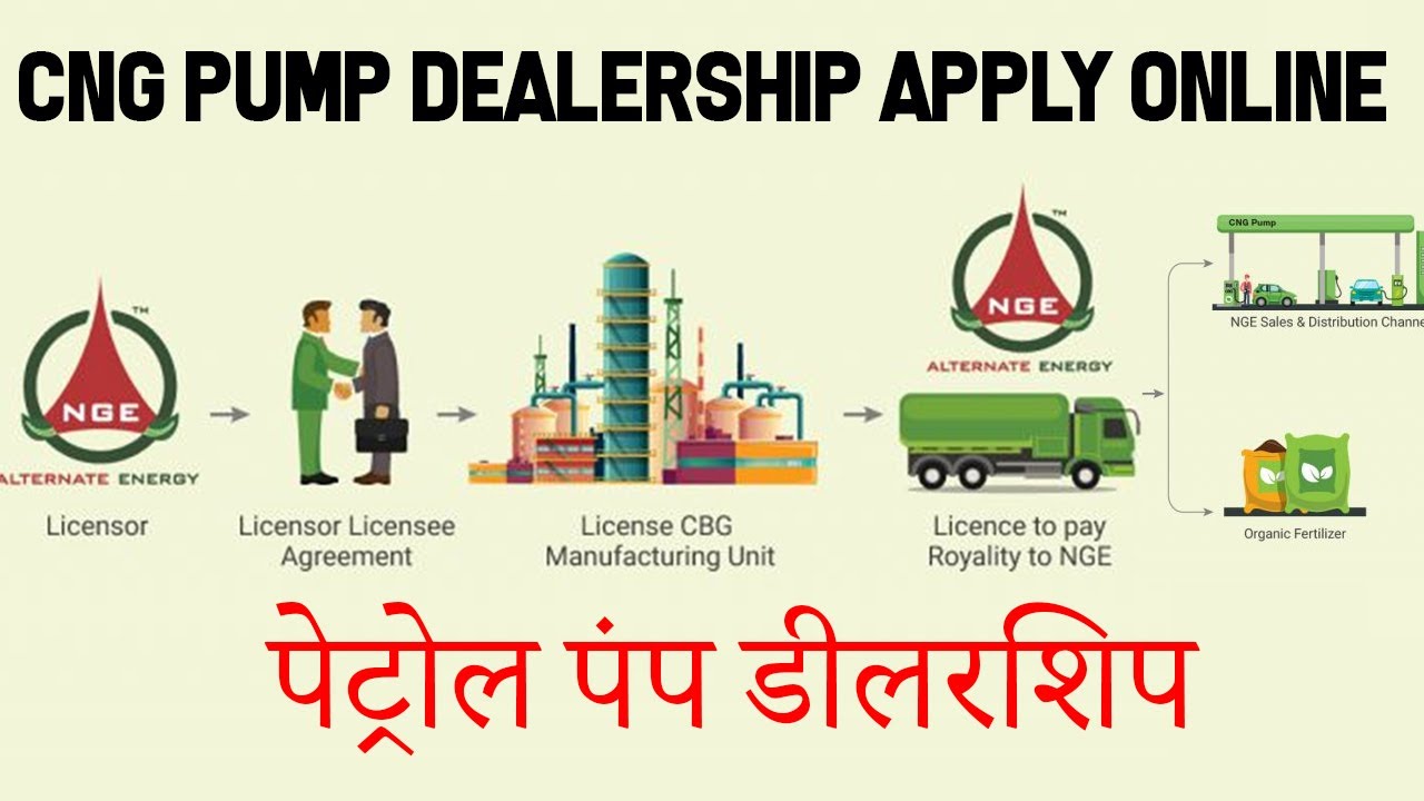 How To Apply Online for NGE Petrol Pump | CNG Petrol Pump Dealership Online Application Form