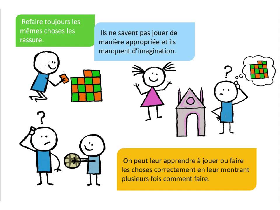 C'est quoi l'autisme