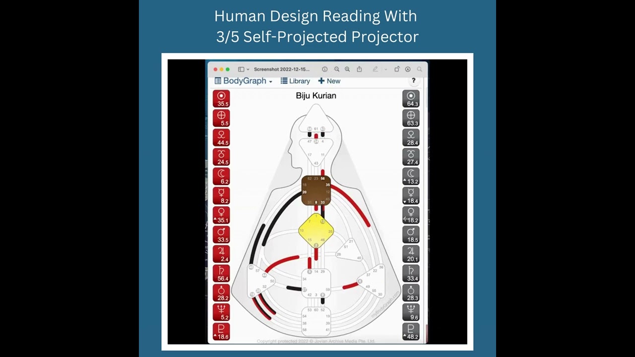Human Design Session With a 3/5 Self Projected Projector