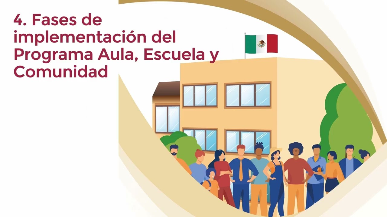 Programa: Aula - Escuela - Comunidad (PAEC)
