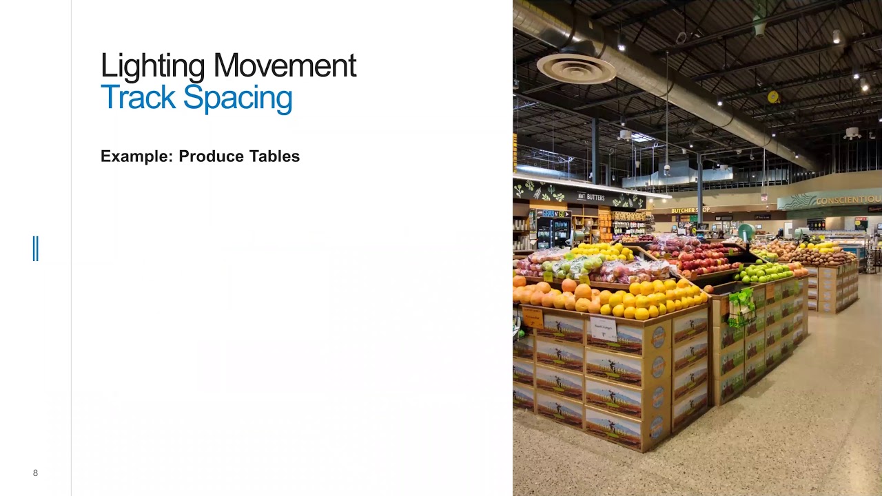Lighting Supermarkets