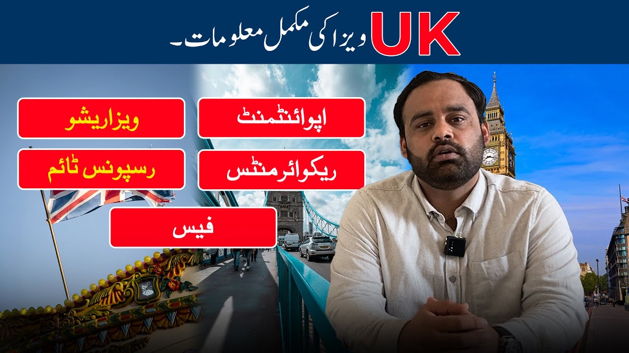 UK Visit Visa From Pakistan Complete Guidance l UK Visit Visa Required Documents List