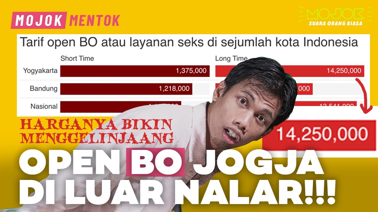 JOGJA: UMR SULIT OPEN BO ELIT | Mojok Mentok