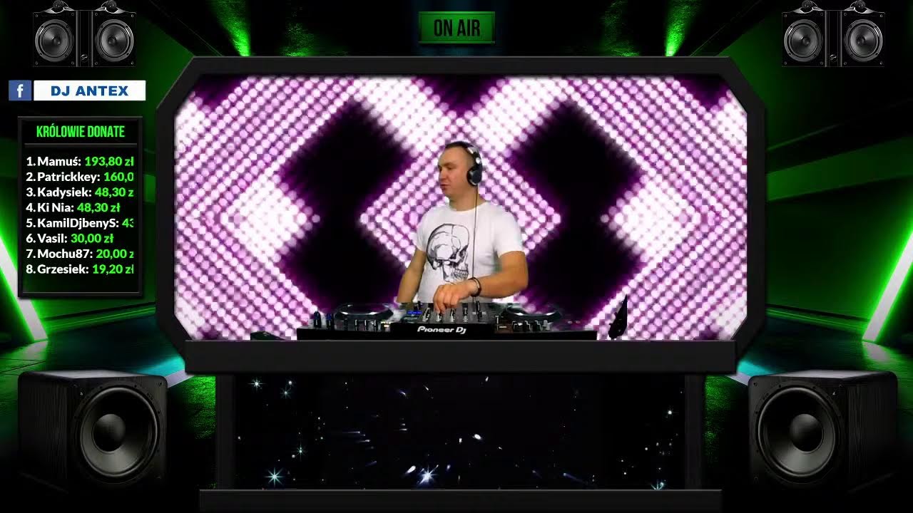 RETRO The  Best Music  10.10.2021