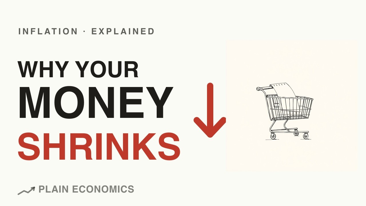 Inflation Explained Simply: Why Your Money Buys Less Every Year