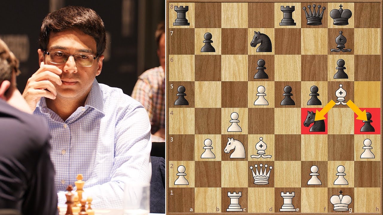 Vishy, Vince and Najdorf | Anand vs Keymer || Grenke Chess Classic (2019)