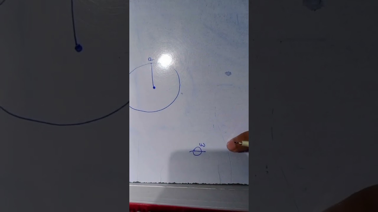 How To Prove coulomb`s Law Using Gauss Theorem. Deduce coulomb`s Law Using Gauss Law/Theorem.