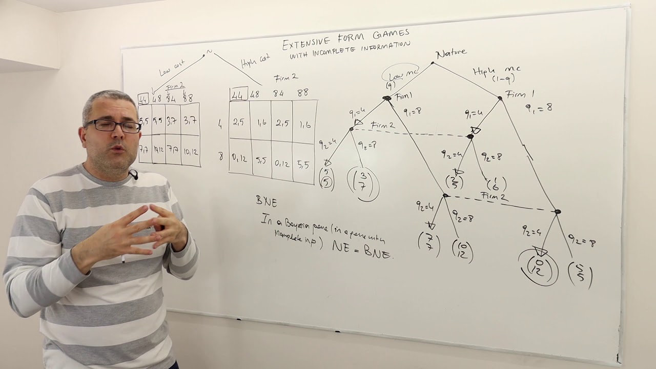 3. Strategic Form Representation of Sequential Games with Incomplete Info (Game Theory Playlist 10)