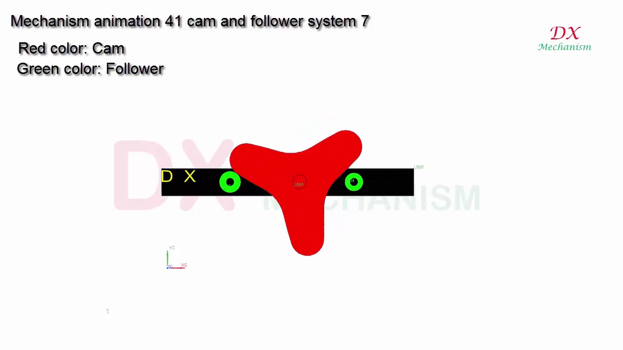 Mechanical mechanism #41cam and follower mechanism animation example 7