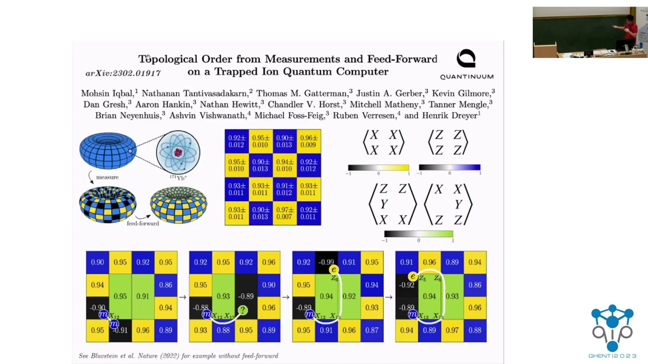 QIP2023 | Long-range entanglement from finite-depth circuits and measurements (N. Tantivasadakarn)