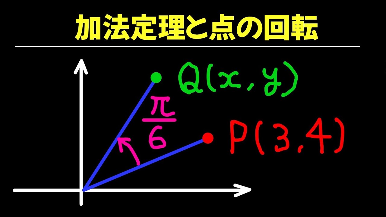 加法定理と点の回転【数II 三角関数】