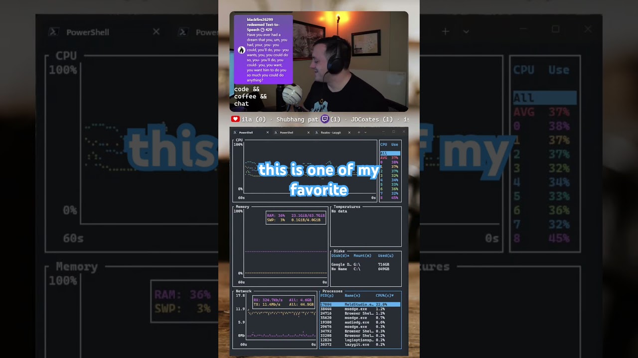 TTS to świetna zabawa #streamer #tw&oacute;rcatreści #śmieszne #klipy #tekstnamowę