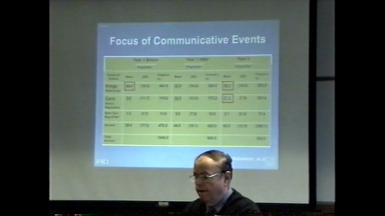 CORE AND FRINGE VOCABULARY IN COMMUNICATIVE EVENTS STUDY