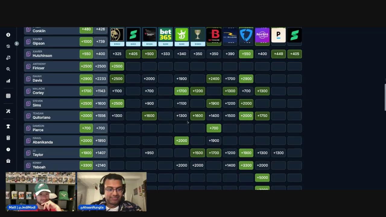 Last Minute TNF Betting w/ Ahaan Rungta