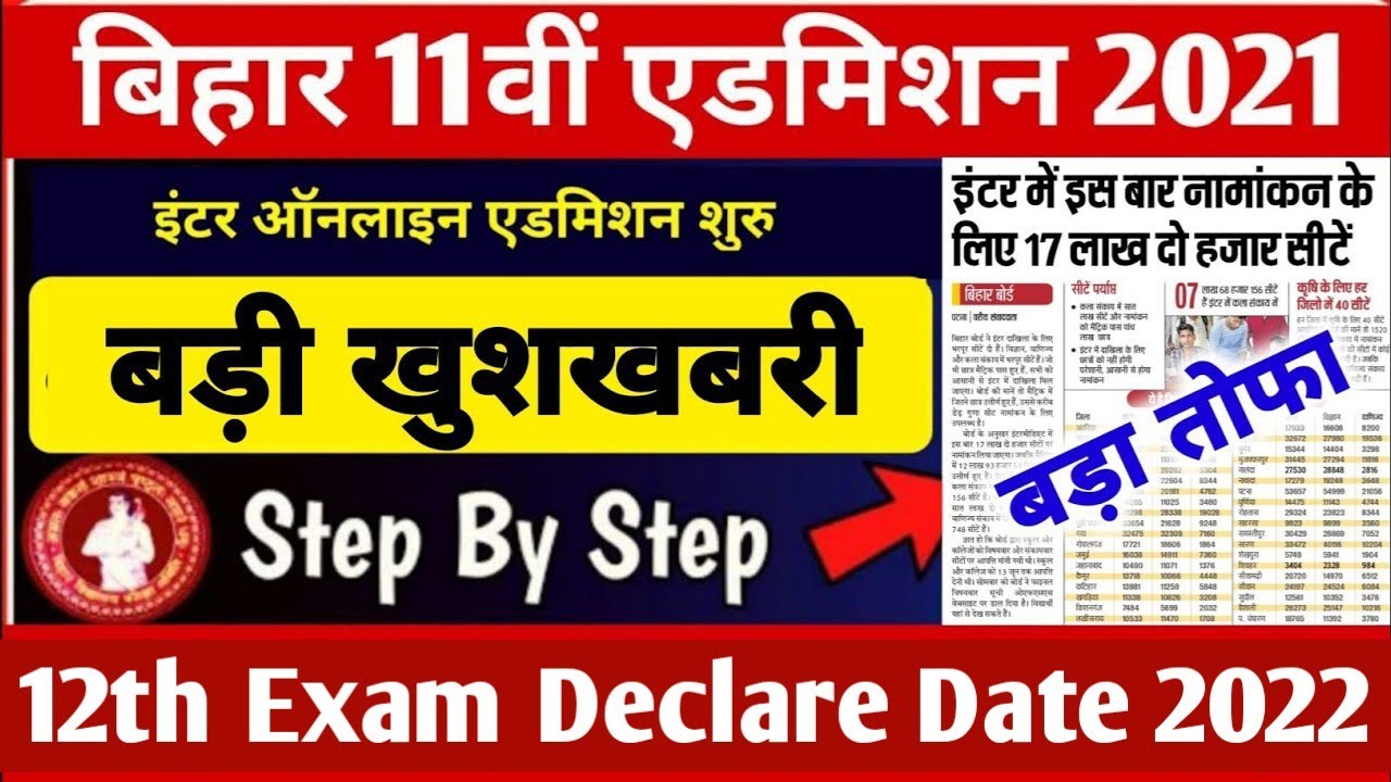 इंतजार खत्म | Bihar Board inter Admission 2021| 12th Exam date 2022 Bihar Board