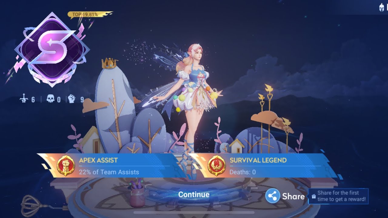 HOK FASTEST GAME 9 MINUTES END | ERIN SOLO RG