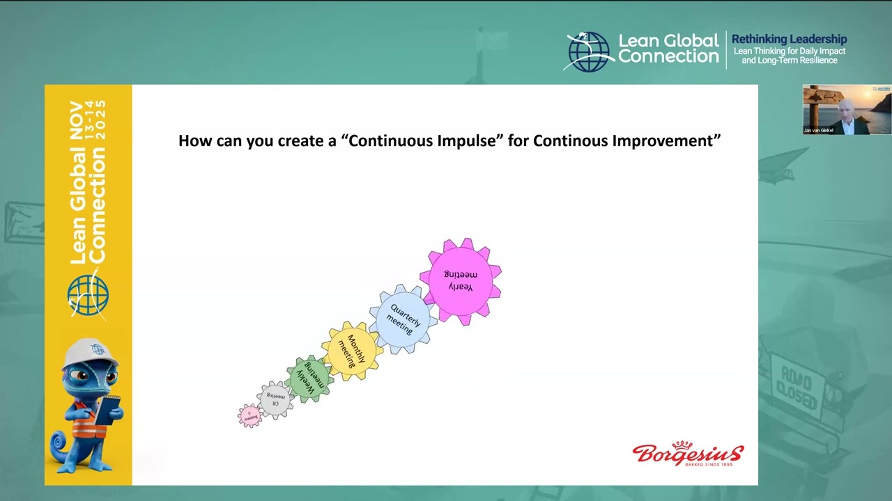 Lean in Action: Using Performance Management to Trigger Continuous Improvement