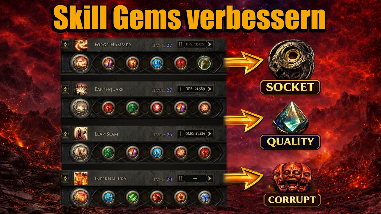 PoE 2 Basics | Improve Skill Gems!