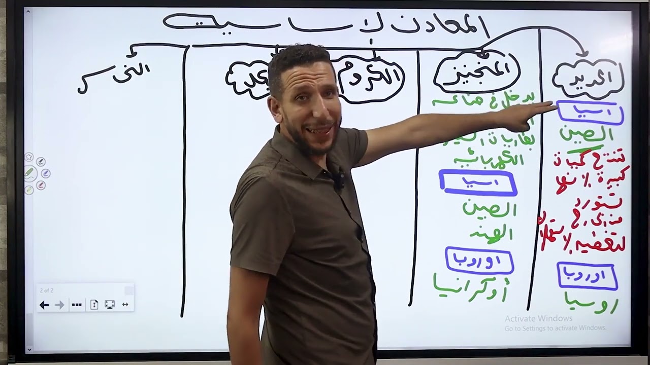 الصف الثانى الاعدادى الدرس الثاني المعادن ومصادر الطاقة فى قارتى اسيا و اوروبا الجزء الاول 