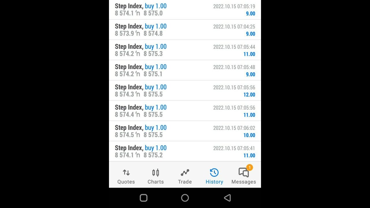How To Trade Step Index And Make $100 (10%) Daily