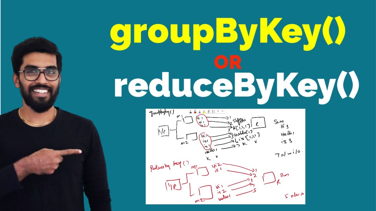 Spark reduceByKey Or groupByKey