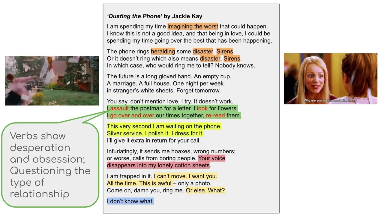 &lsquo;Dusting the Phone&rsquo; by Jackie Kay GCSE English Analysis