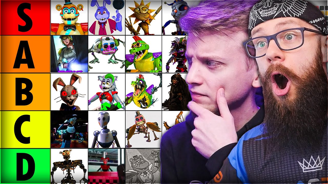 Robimy *TIER LISTĘ* 