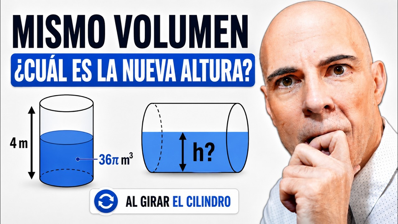ALTURA DEL AGUA DEL DEPÓSITO CILÍNDRICO EN POSICIÓN HORIZONTAL. Geometría Básica💡