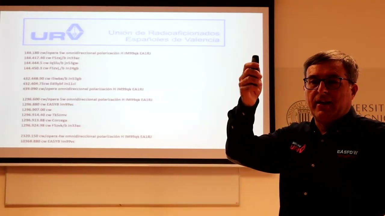 21 11 24 Charla BALIZAS, que son y para que sirven