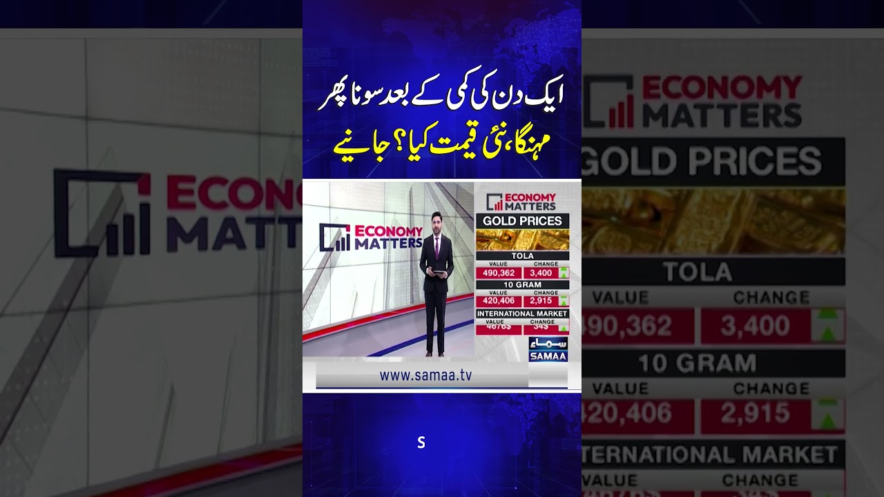 Gold Prices Rise Again After One-Day Drop &ndash; Check the Latest Rates | Economy Matters