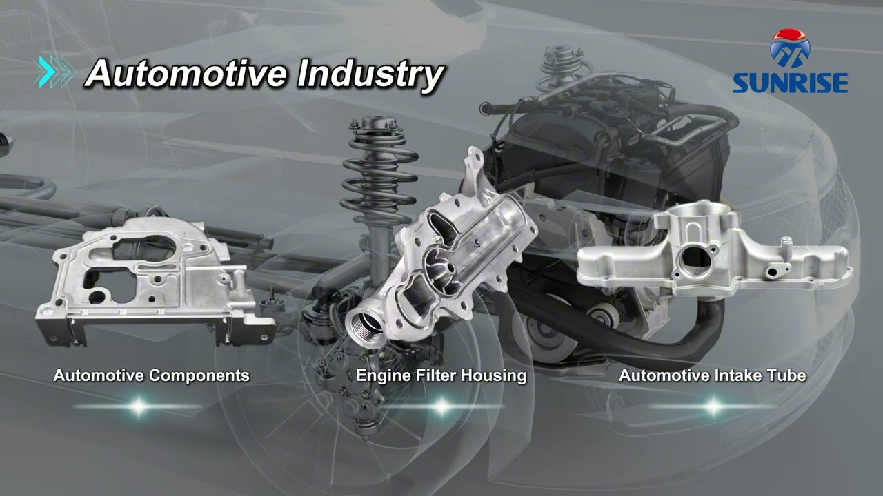 Die Casting in China | What's the Best Choice for Your Business? | Sunrise Metal