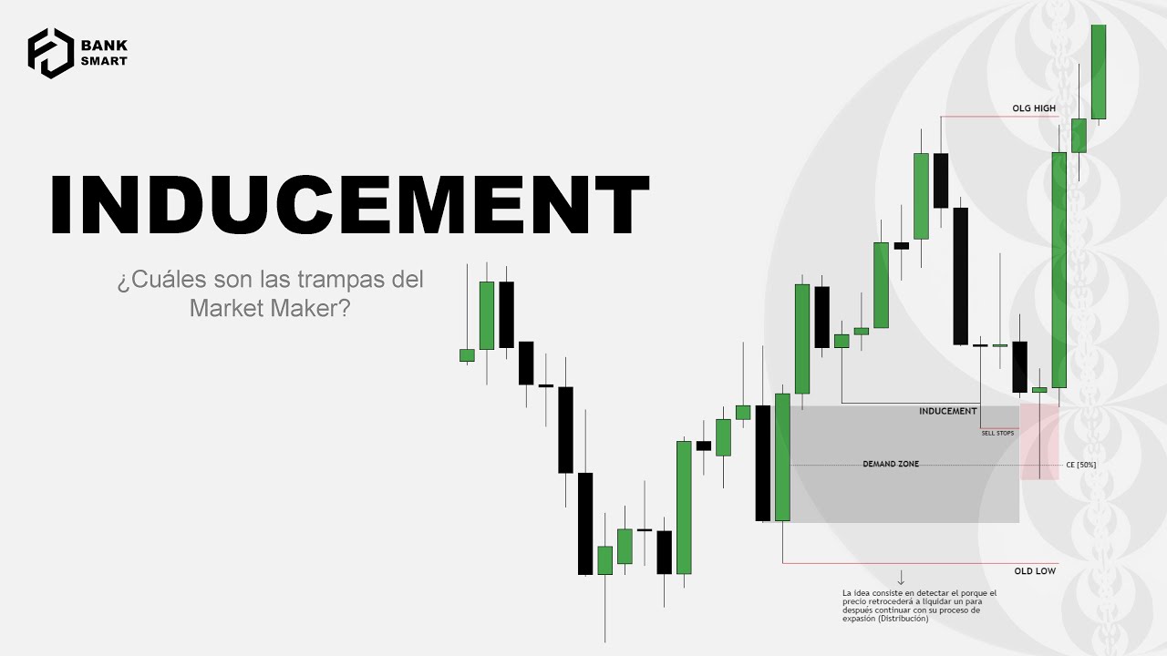 ¿Qué es y como usar el Inducement en el Trading? - ICT CONCEPTS