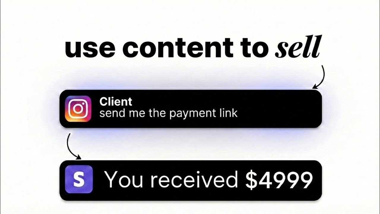 this pre call content system sells for you (so you don't have to)