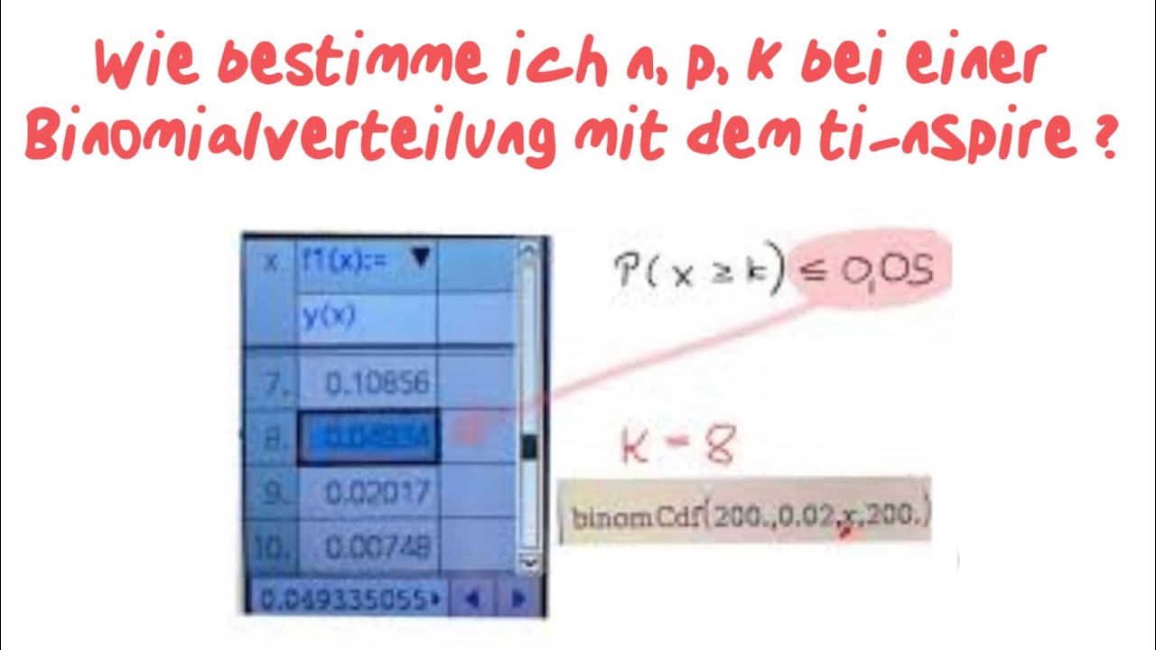 BINOMIALVERTEILUNG n,p,k WERDEN GESUCHT MIT Ti-nSPIRE