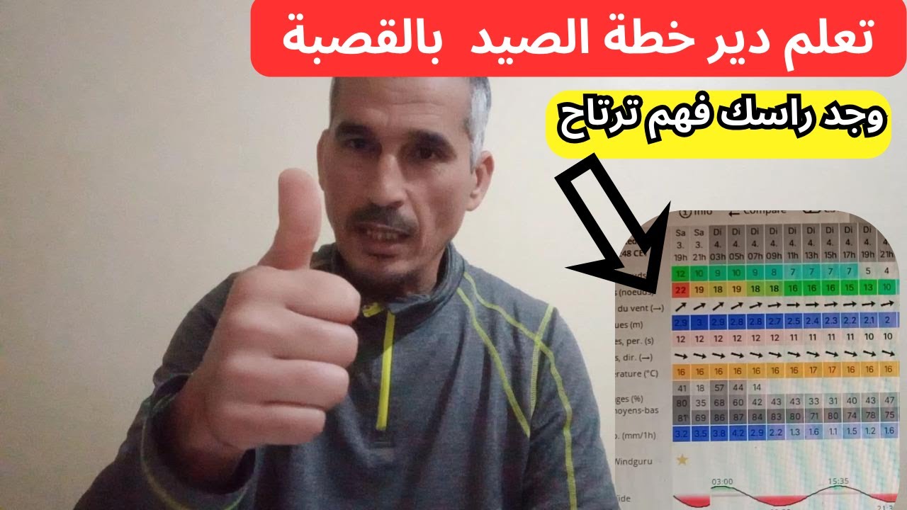 جميع مراحل خطة الصيد بالقصبة كيفاش توضع خطة لرحلة الصيد
