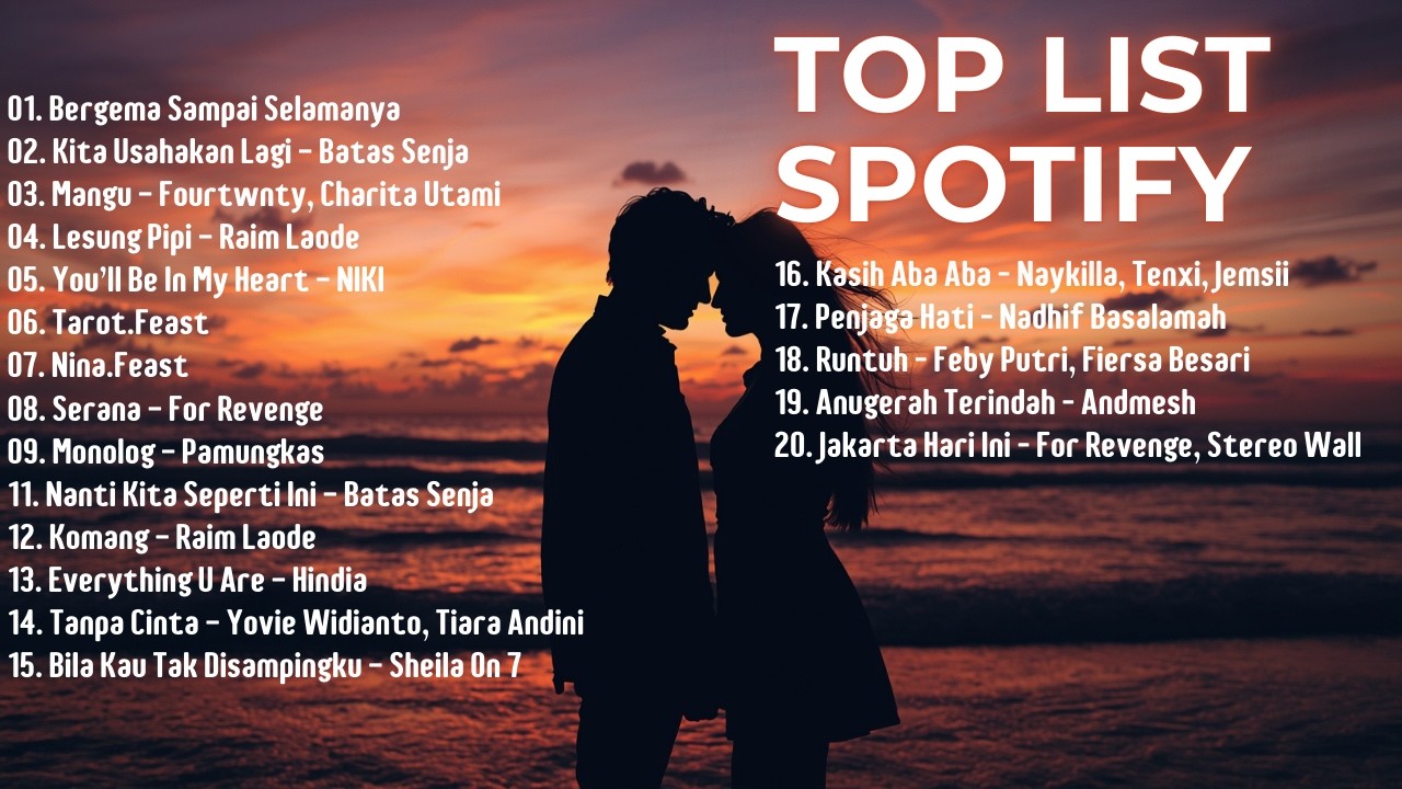 Top Hits Spotify Indonesia 2025 | Top Spotify Indonesia 2025 | Lagu Hits Spotify 2025 | Lagu Viral