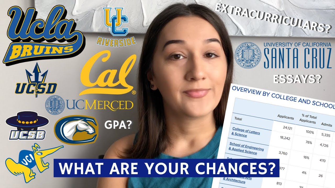 Can you get into a UC school? + My stats and how I got into UCLA