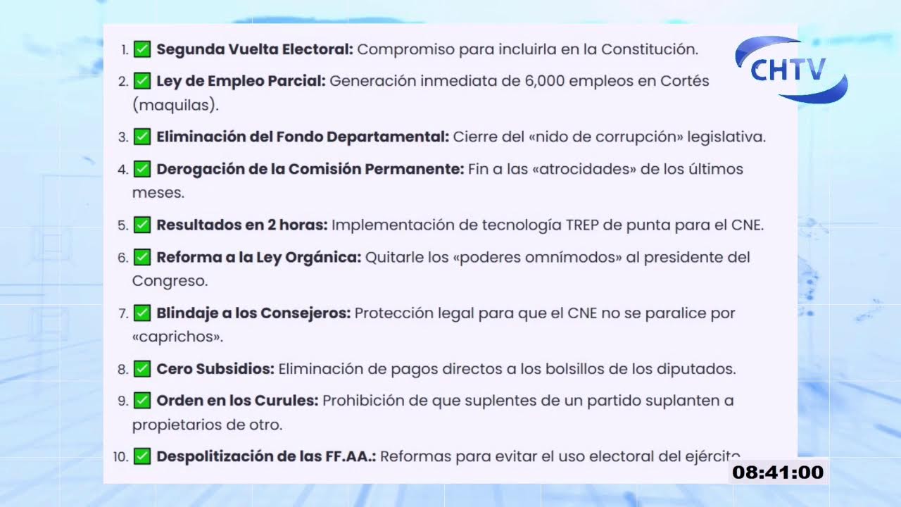 Chtv Honduras