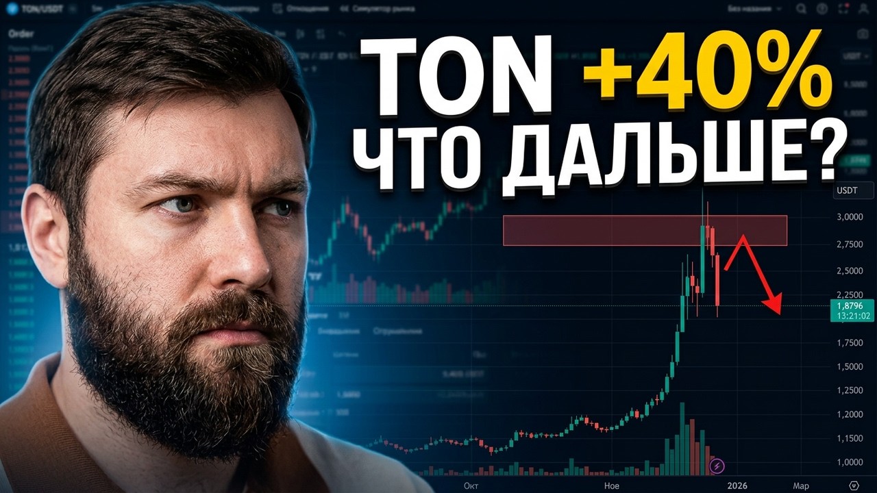 TON Coin анализ сегодня: куда пойдет Toncoin после роста на 40%