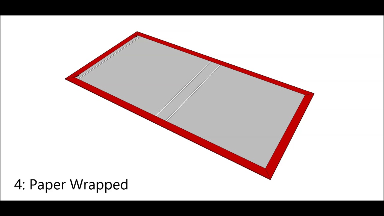 How a Rigid Magnet Box is made