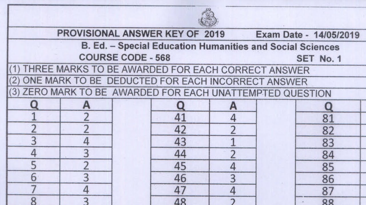 BHU  B.Ed provisional answer key 2019 | SET -1 | OFFICIAL ANSWER KEY COPY