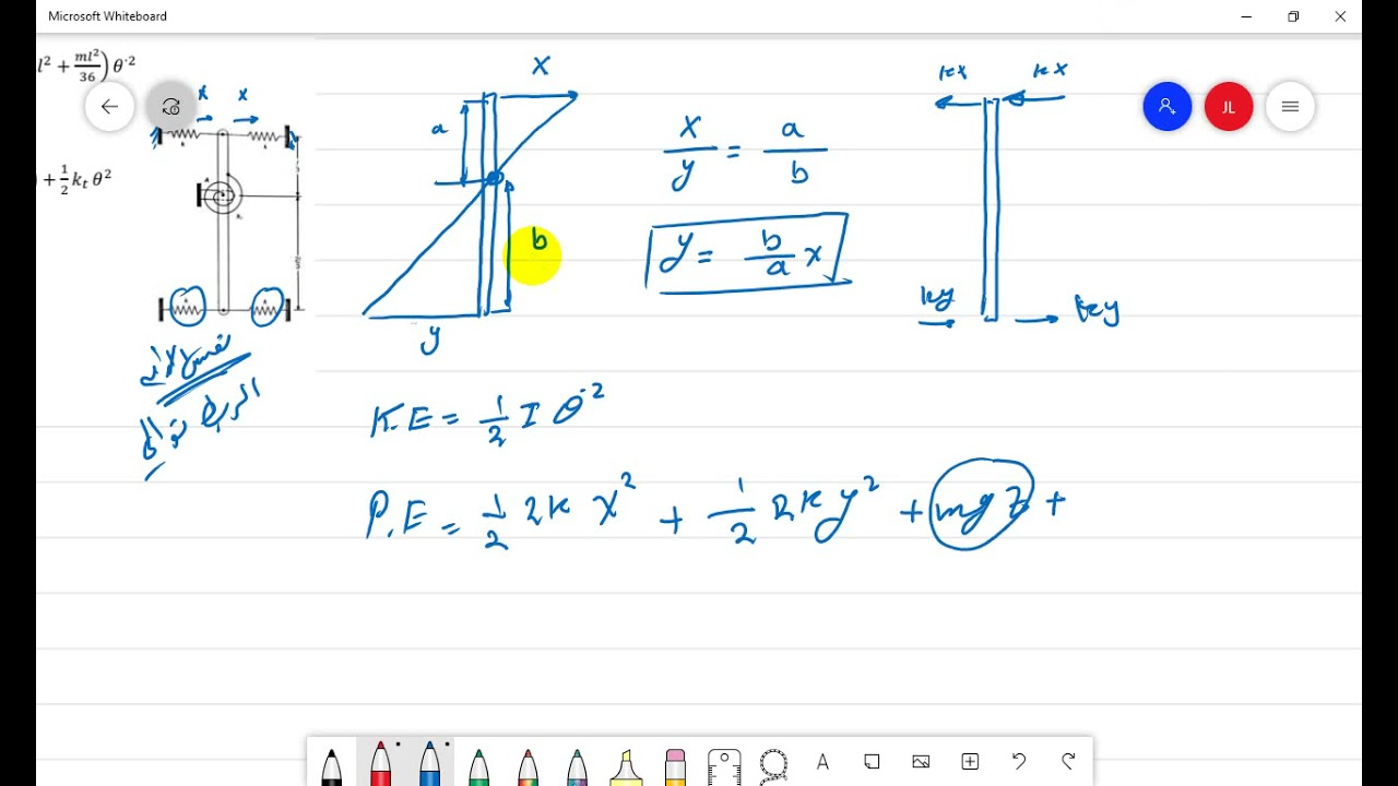 اهتزازات ميكانيكية Energy method الجزء  الثاني