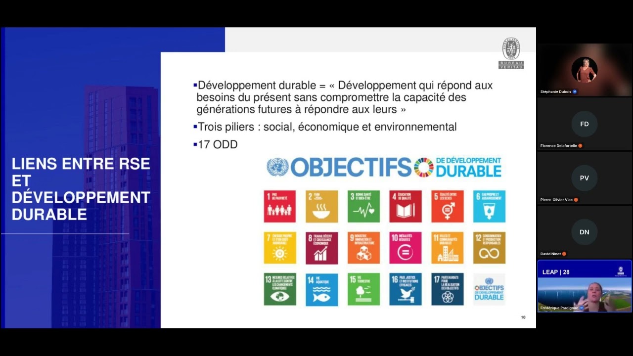 RSE (Responsabilité Sociétale des Entreprises) : quel impact positif sur la société ?