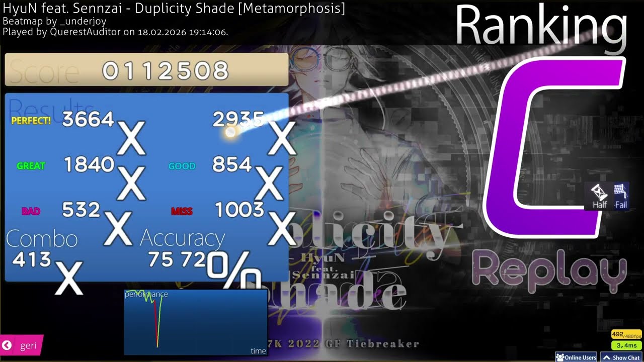 9.76* Duplicity Shade [Metamorphosis] (NF+HT) %75.72---C Rank