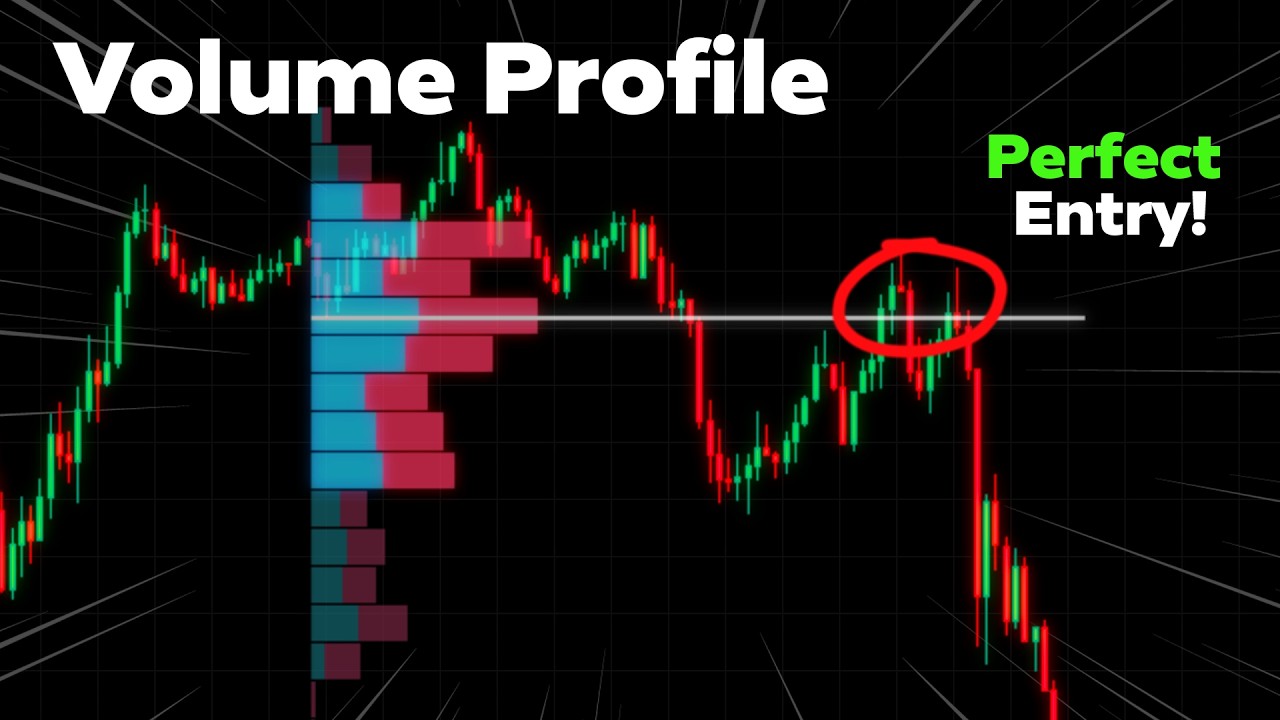 The ONLY Volume Profile Trading Guide You NEED In 2026!