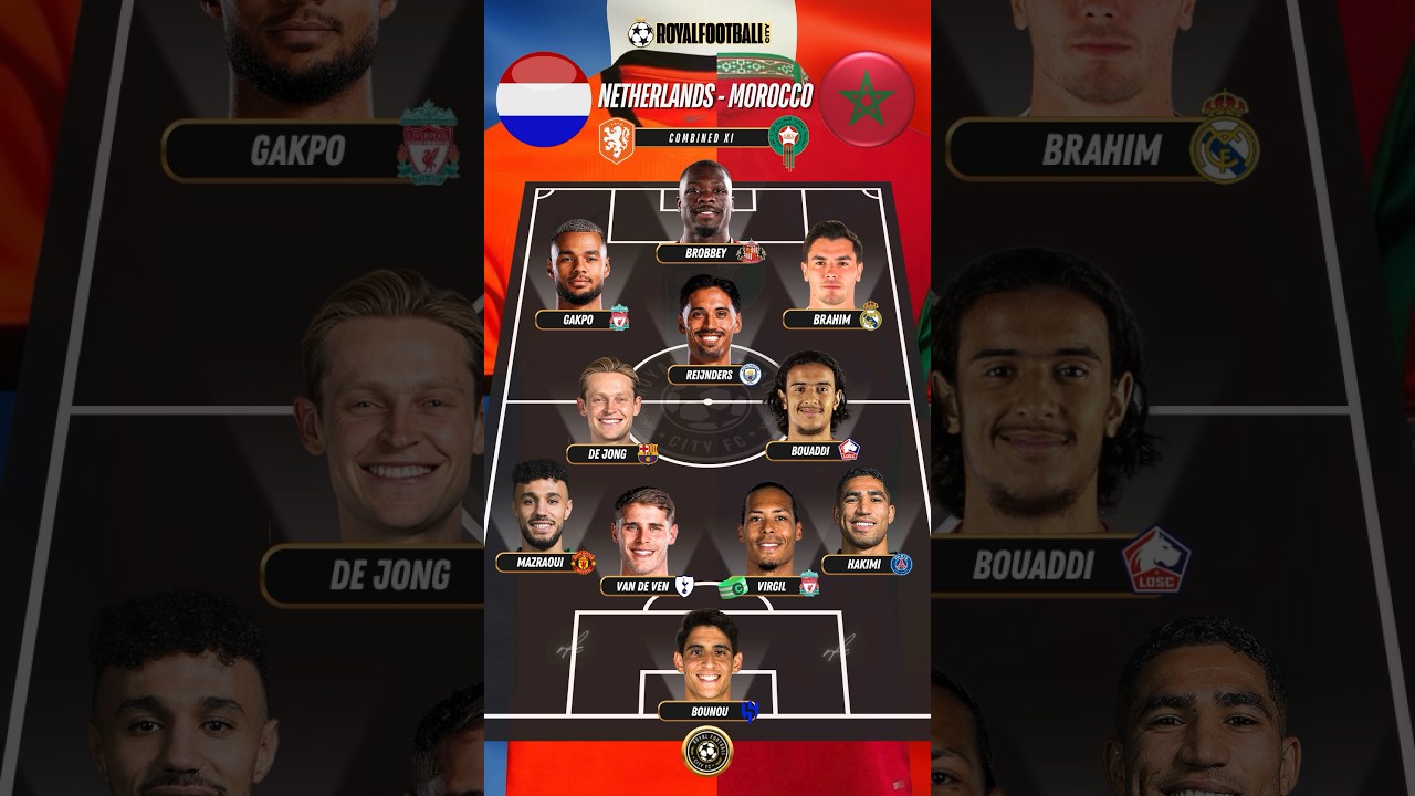 🇳🇱🇲🇦The STRONGEST Netherlands-Morocco XI You've Ever Seen ⚡ #shorts #morocco #netherlands #worldcup