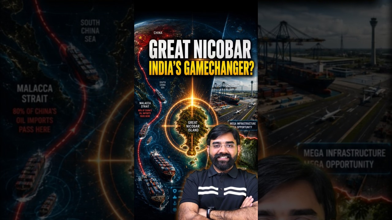 Why China Is Watching Great Nicobar Closely #GreatNicobar #India #China #MalaccaStrait #Geopolitics